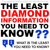 The Least Diamond Info you Need to Know