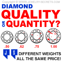 Diamond Quality VS Quantity