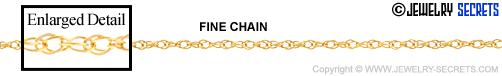 Fine Chain!