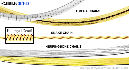 Snake Chain, Herringbone Chain, Omega Chain!