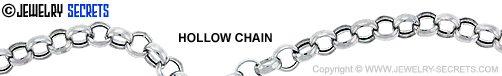 Hollow Chains!