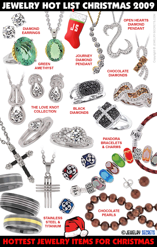 Jewelry Holiday Hot List