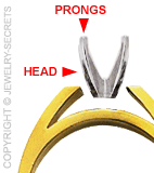 Prongs And Head of a Ring