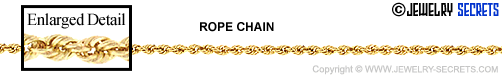 Rope Chain!