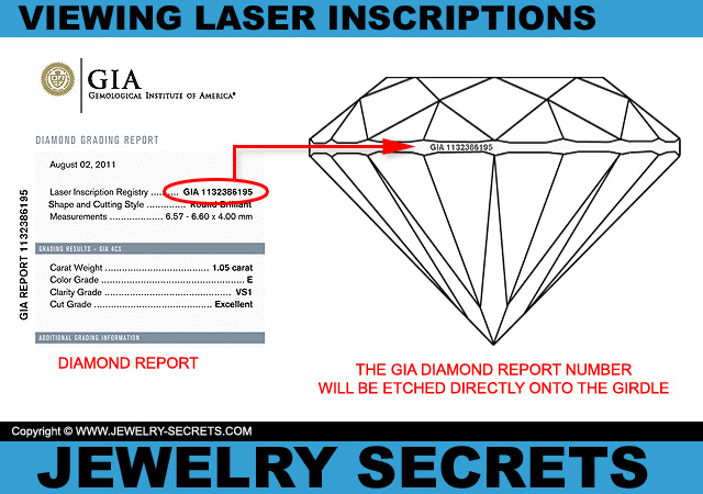 Viewing Diamond Laser Inscription Numbers Viewing Diamond Laser Inscription Numbers