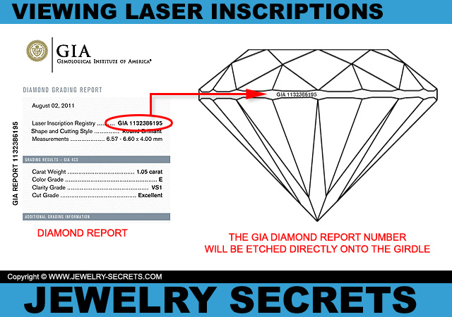Viewing Diamond Laser Inscription Numbers
