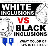 Black or White Diamond Inclusions?