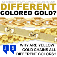 Different Colors of Yellow Gold Chains