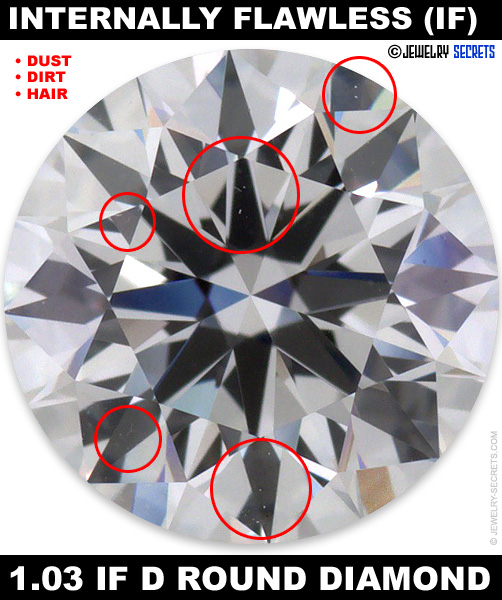 1.03 D Internally Flawless Round Diamond!