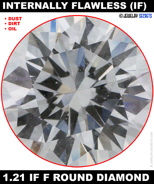 1.21 F Internally Flawless Round Diamond!