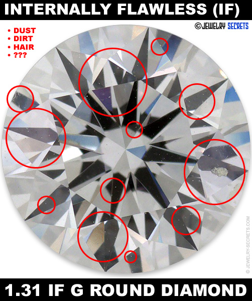 1.31 G Internally Flawless Round Diamond!