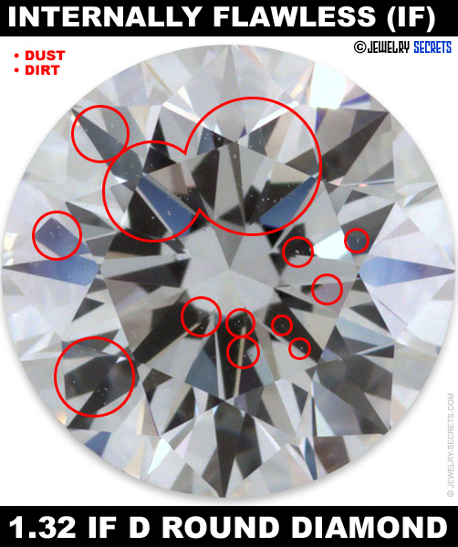 1.32 D Internally Flawless Round Diamond!