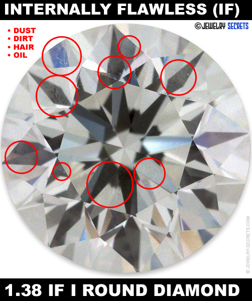 1.38 I Internally Flawless Round Diamond!