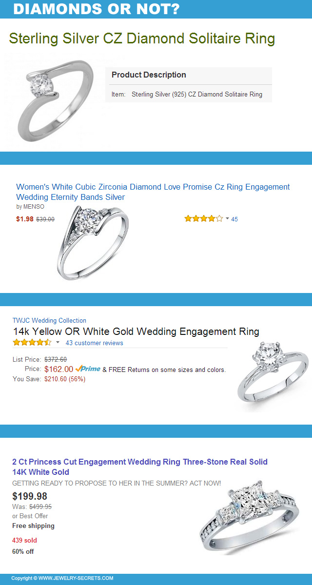 Are CZ Diamonds Really Diamonds Or Not?