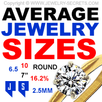 Average Mens and Ladies Ring Sizes