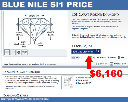 Bluie Nile SI1 E Diamond Price!