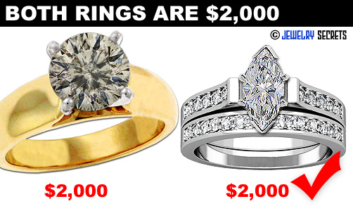 Both Engagement Rings Are 2000