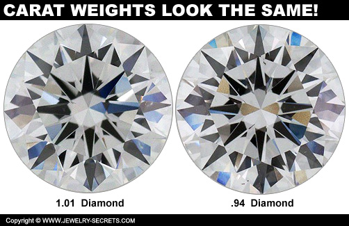 Carat Weights Appear the Same Size!