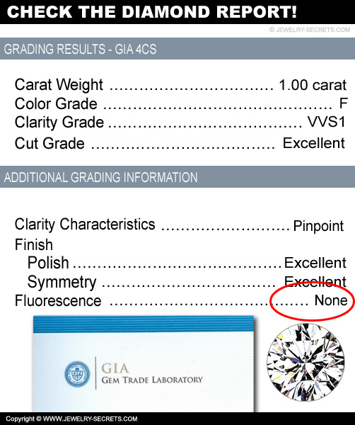 Check the Diamond Report for Fluorescence!