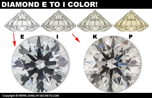 Compare E Color To I Color Diamonds!