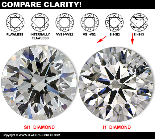Compare SI1 Clarity to I1 Clarity Diamonds!