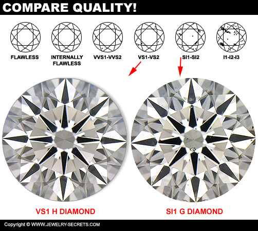 Compare VS H To SI G Diamonds!