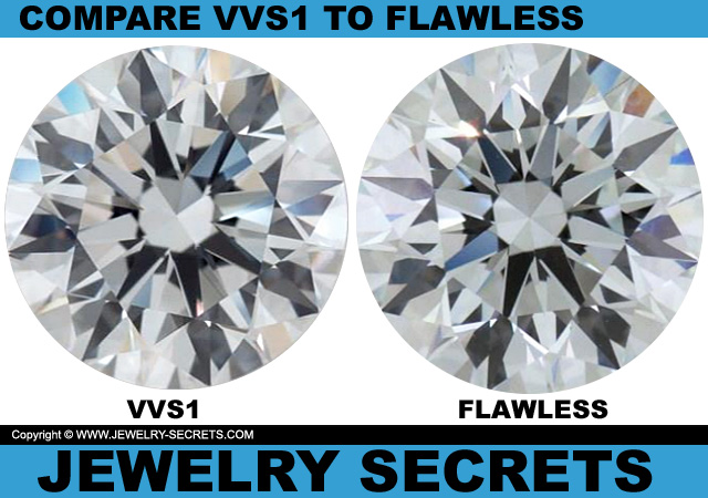 Compare VVS1 Clarity To A Flawless Diamond