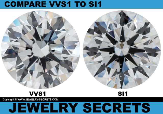 Compare VVS1 Clarity To An SI1 Clarity Diamond