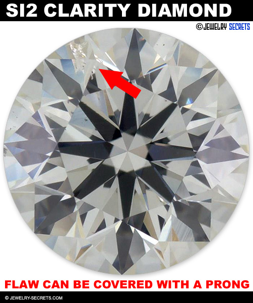 Make an SI2 Clarity Diamond Look Better!
