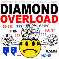 Too much Diamond Information Overload
