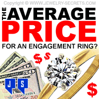 Average Engagement Ring Price