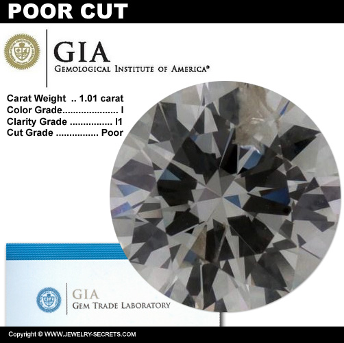 Diamond with an Poor Cut!