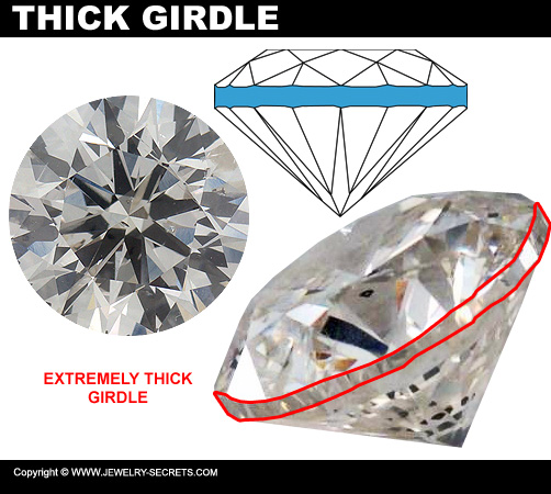 Extremely Thick Diamond Girdle!