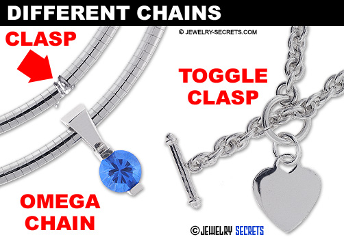 Different Types of Chain Clasps! Different Types of Chain Clasps!