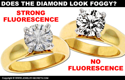 Does the Diamond have Fluorescence?