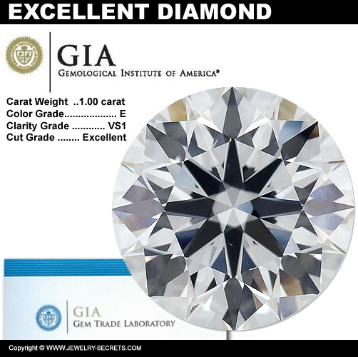 Excellent VS1 E Loose Certified Diamond!