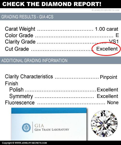 GIA Excellent Diamond Cut Grade!