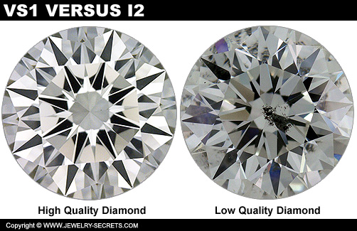 High Quality Diamond Versus Low Quality Diamond!