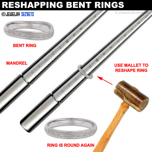 How to Reshape a Bent Ring!