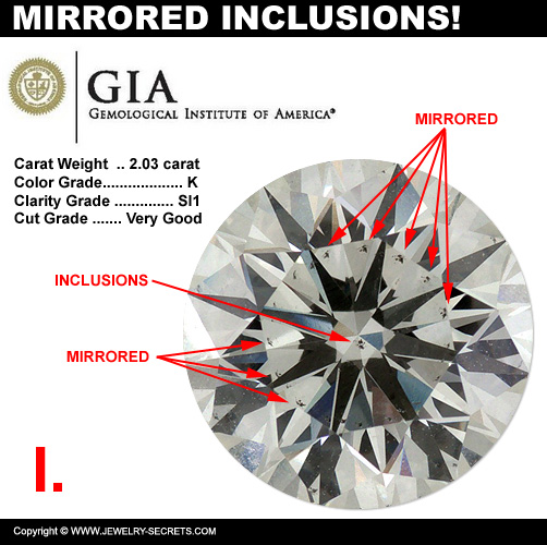 Inclusions Get Repeated All the Way Around Diamond!