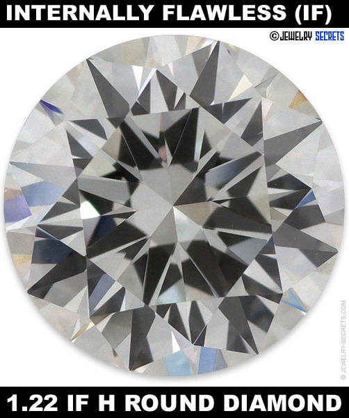 1.22 Internally Flawless Diamond!