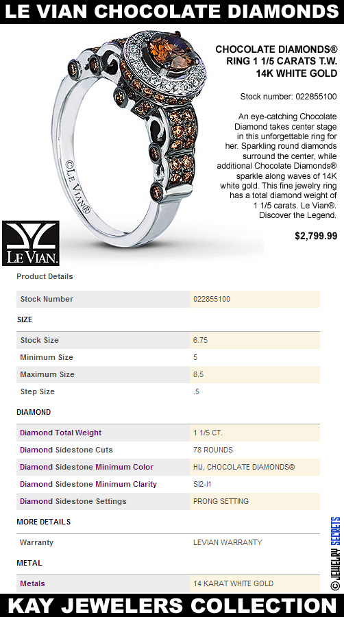 Kays LeVian Chocolate Diamond Ring!