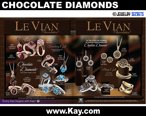 Kays Christmas 2012 Catalog!