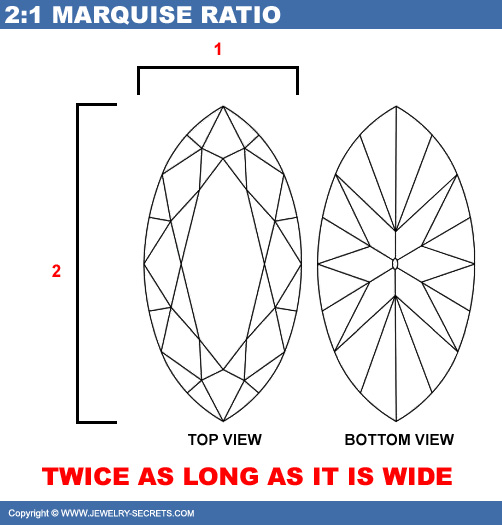 Marquise Diamond Ratio, Facets and Proportions!
