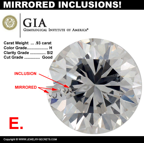 Repeated Diamond Inclusions!