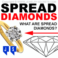 What are Spread Diamonds?