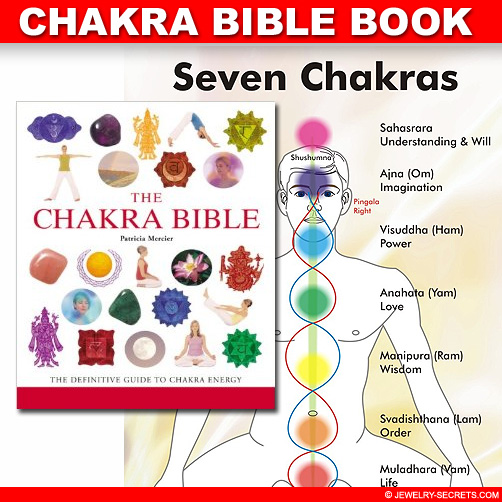 The Chakra Bible Book!