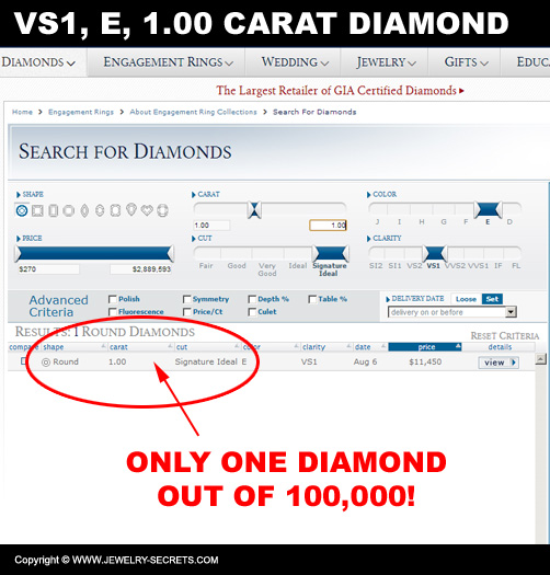 The Best Diamond in Stock!