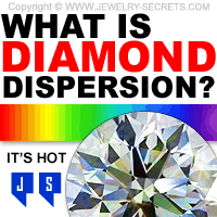 What Is Diamond Dispersion?