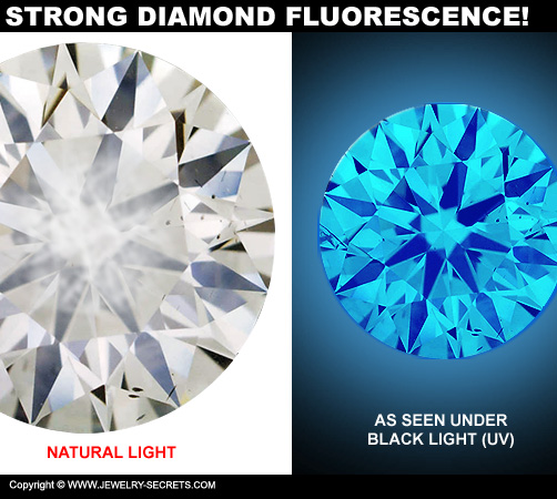 Worst Rated Diamond Fluorescence!